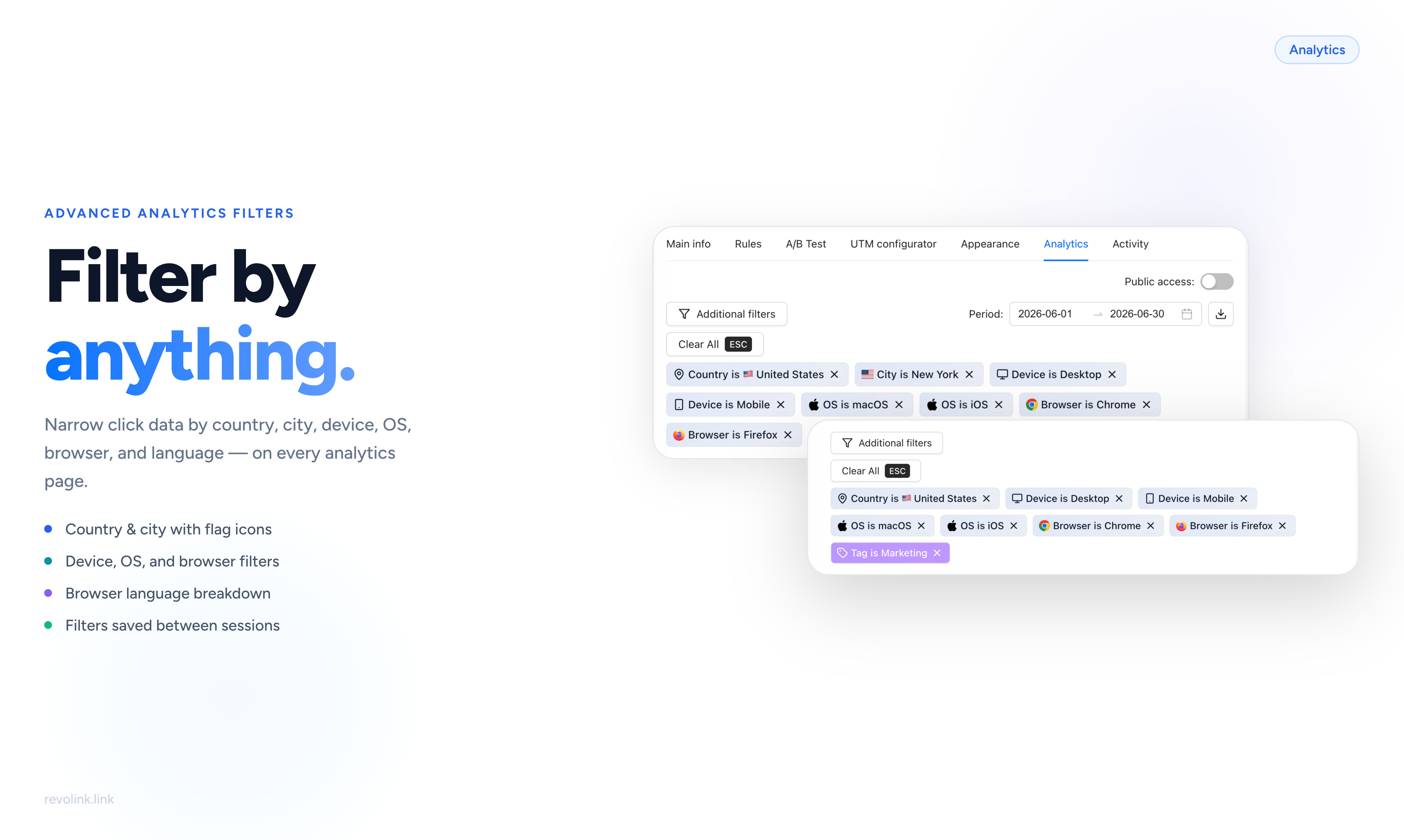 Advanced Analytics Filters: Drill Into Country, City, Device, and More