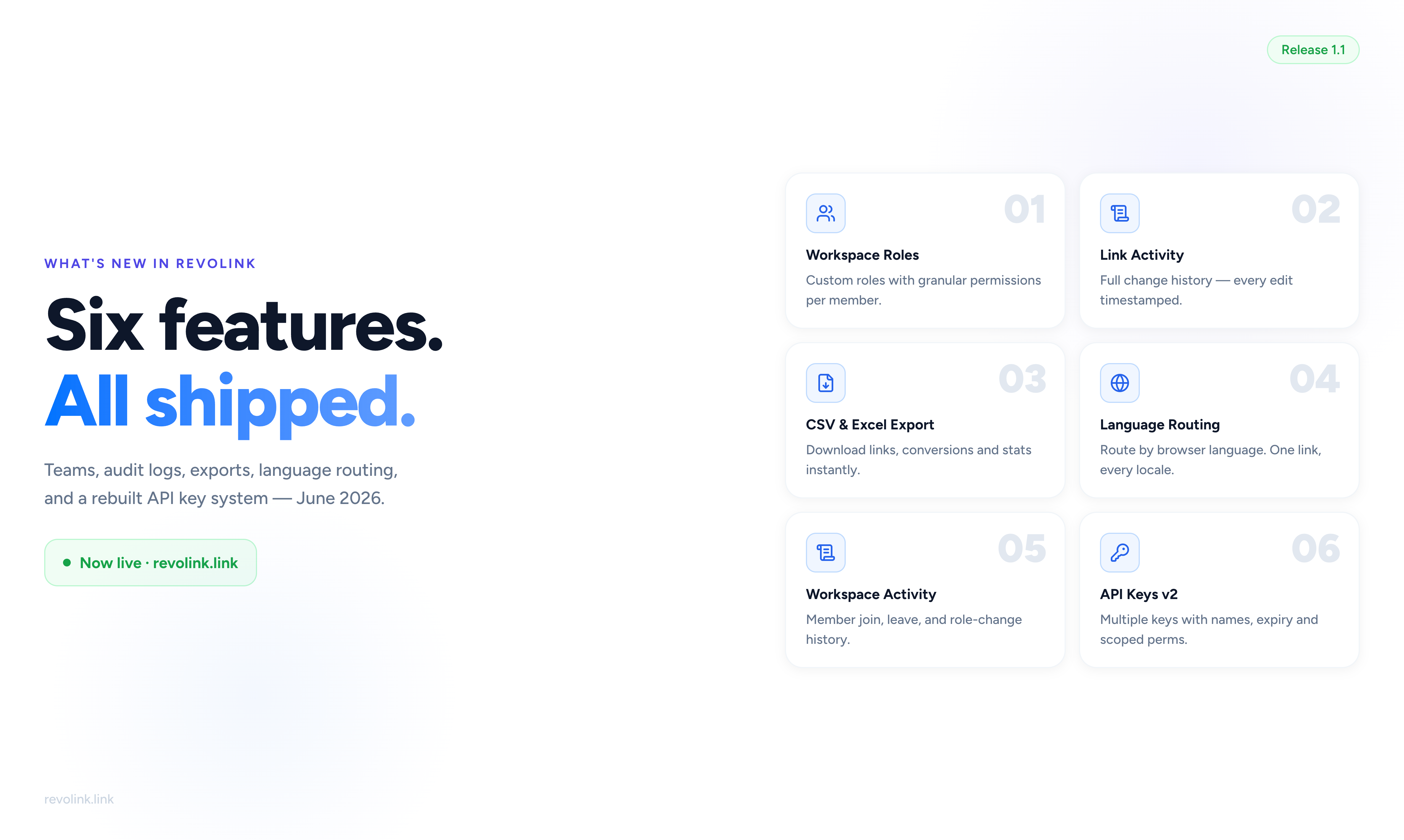 What's New in Revolink — June 2026